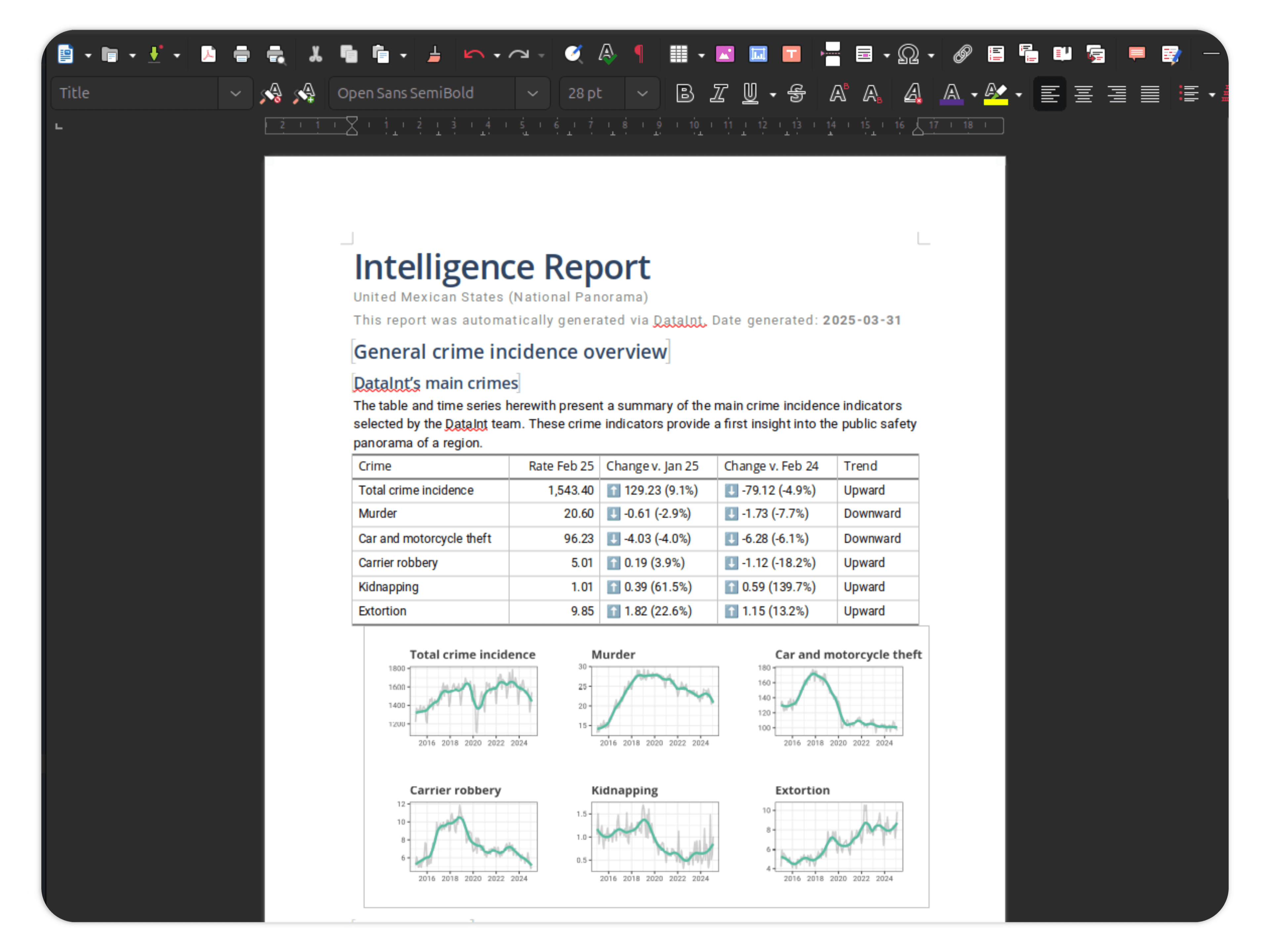 Genera reportes descargables y editables